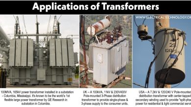 Applications of Transformers