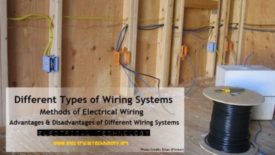 Electrical Wiring Systems. Cleat Wiring