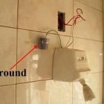 Funny Electrical Earthing Grounding