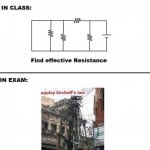 Funny electrical, Happen in every class