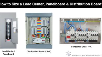 How to Size a Load Center, Panelboard, Distribution Board & Consumer Unit - NEC & IEC