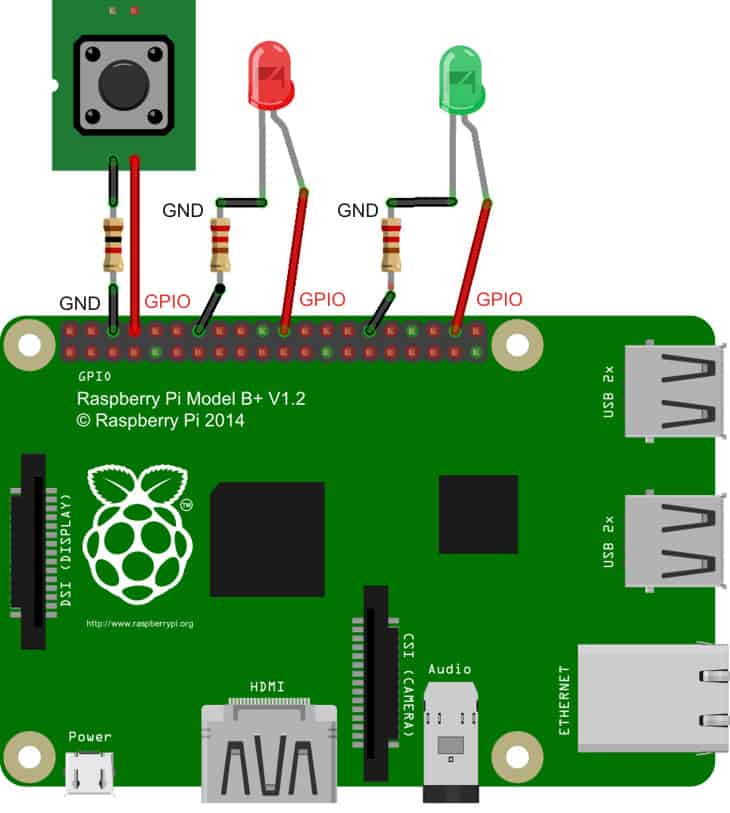 LED Lights with Raspberry Pi