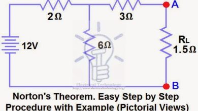 Norton's Theorem. Easy Step by Step Procedure with Examples and solved problems