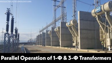 Parallel Operation of Transformers