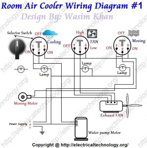 Room Air Cooler Wiring Diagram