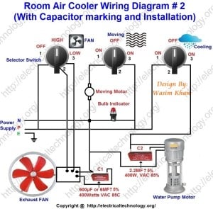 Room Air Cooler Wiring Diagram With Capacitor marking and Installation          