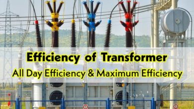 Efficiency of Transformer – All Day Efficiency & Maximum Efficiency