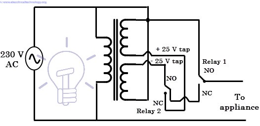 Basic Principle to Perform Buck and Boost Operations