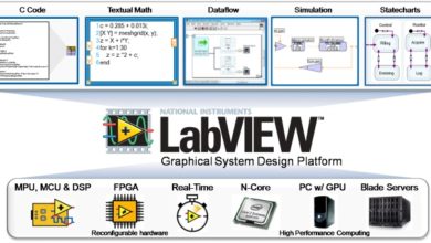 What is LabVIEW and How to make basic Electrical Projects in LabVIEW?