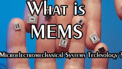 What is MEMS - Microelectromechanical Systems Technology ?