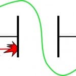 Why Capacitor blocks DC while not AC funny