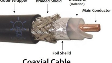 Why Coaxial Cables are Highly Insulated?