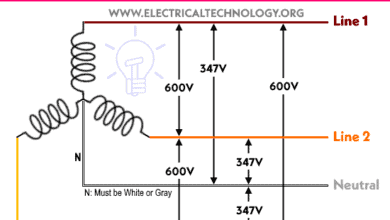 347V & 600V - Wye - 1 & 3-Phase Supply