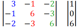 solving three equations sytem by cramer's rule