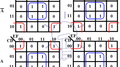 6-Variable k-map karnaugh map