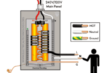 Can the Neutral Wire Cause Electric Shock