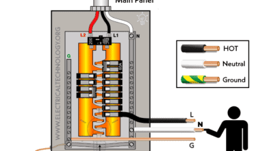 Can the Neutral Wire Cause Electric Shock