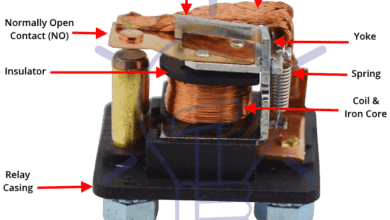 construction of a relay - inside a rely - parts of a relay