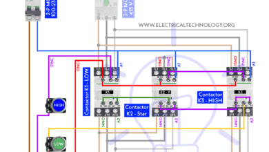 Control Circuit of TWO Speeds, ONE Direction of 3-Phase Motor