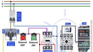 Control Diagram of Auto and Manual Control of Motor using VFD and DOL Starter