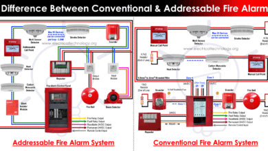 Difference Between Conventional And Addressable Fire Alarm