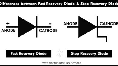 Difference Between Fast Recovery Diode and Step Recovery Diode