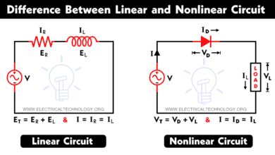 Difference Between Linear and Nonlinear Circuit