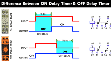 Difference Between ON Delay Timer and OFF Delay Timer