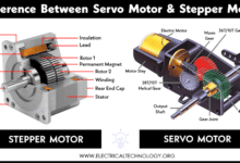 Difference Between Servo Motor and Stepper Motor