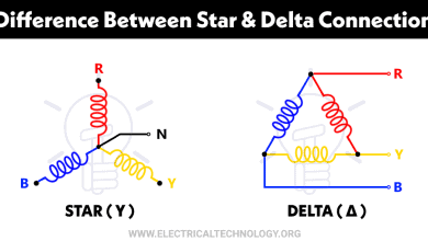 Difference between Star and Delta Connections