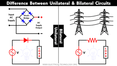 Difference Between Unilateral and Bilateral Circuits