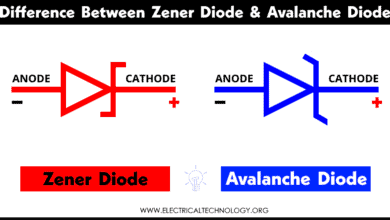 Difference Between Zener Diode and Avalanche Diode