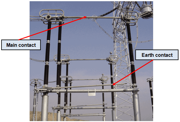 Double vertical rotating isolator