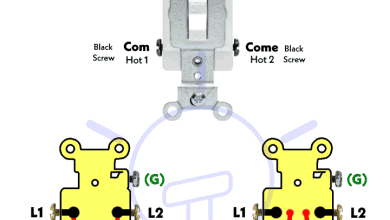 DPST - Double Pole, Single Throw Switch