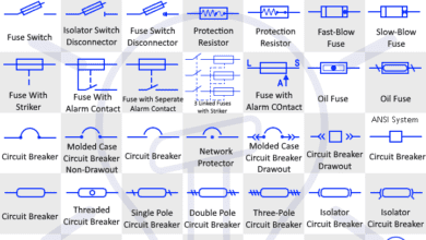 Fuses, Circuit Breaker & Protection Symbols