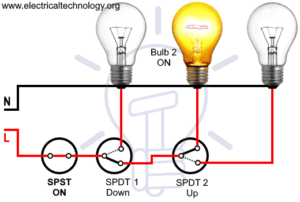 Godown and Tunnel Wiring Circuit Diagram