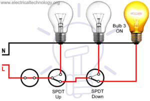 Godown Wiring Circuit Working