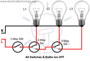 Godown Wiring Diagram - Tunnel Wiring Circuit and Working