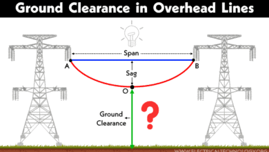 Ground Clearance in Overhead Lines