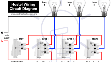 Hostel Wiring Circuit Diagram and Working