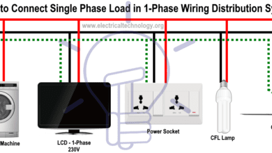 How to Connect Single Phase Loads in a 1-Phase Wiring Distribution System?