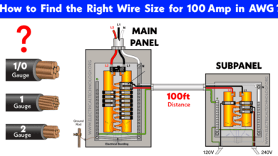 How to Find the Right Wire Size for 100 Amp Subpanel in AWG