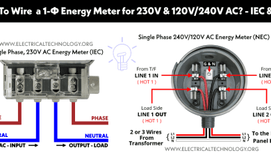 How To Install a 1-Phase kWh Meter for 230V, 120V & 240V - IEC & NEC