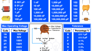 How To Read Capacitor Value