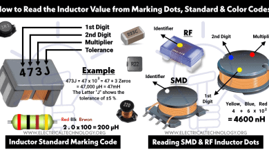 How to Read the Inductor Value from Marking Dots, Standard & Color Codes