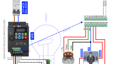 How to Run a Three-Phase Motor on Single-Phase Supply Using VFD