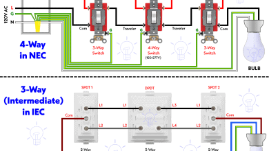 How to Wire 4-Way Switch & Intermediate Switch as 3-Way - IEC & NEC