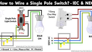 How to Wire a Single Pole Switch - IEC & NEC