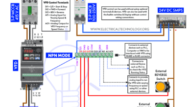 How to Wire a VFD with a 3-Phase Motor