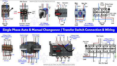 How to Wire Automatic & Manual Changeover & Transfer Switch - Single & Three Phase